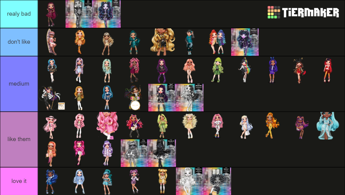 rainbow-high-characters-ranking-tier-list-community-rankings-tiermaker