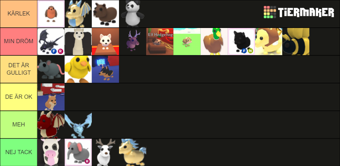 adopt me pets Tier List (Community Rankings) - TierMaker