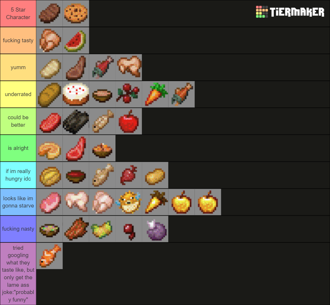 Minecraft Food Tier List (Community Rankings) - TierMaker