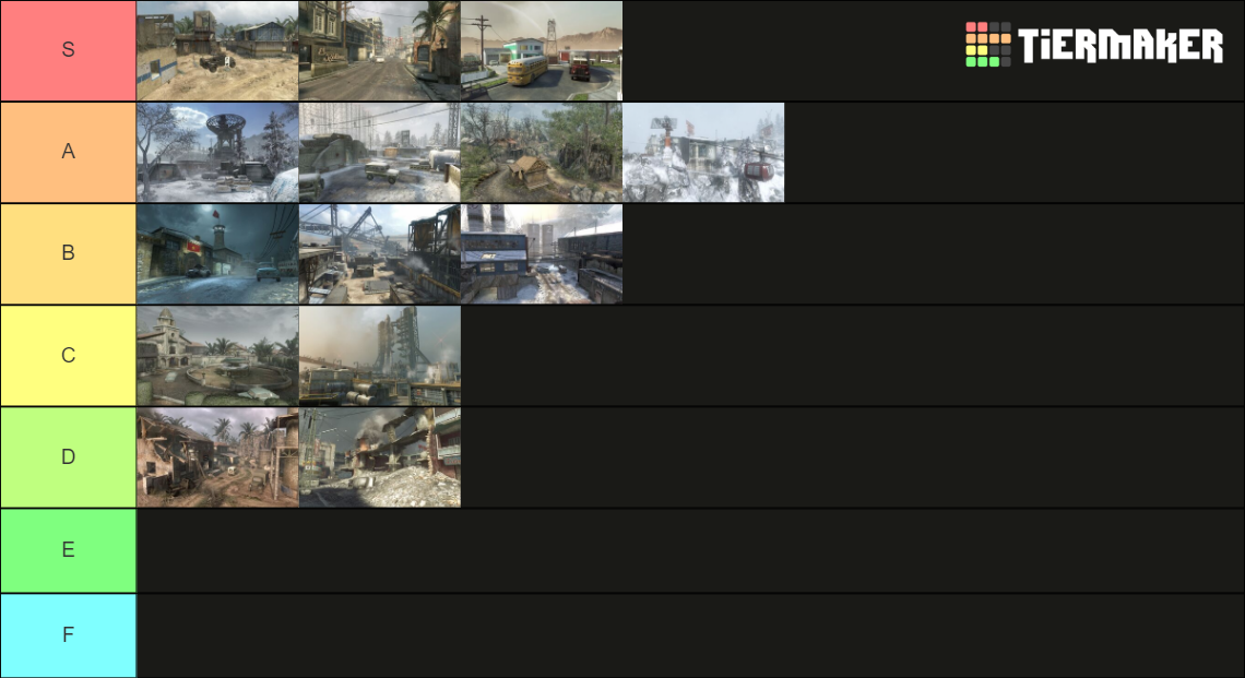 Black Ops Multiplayer Maps Tier List (Community Rankings) - TierMaker