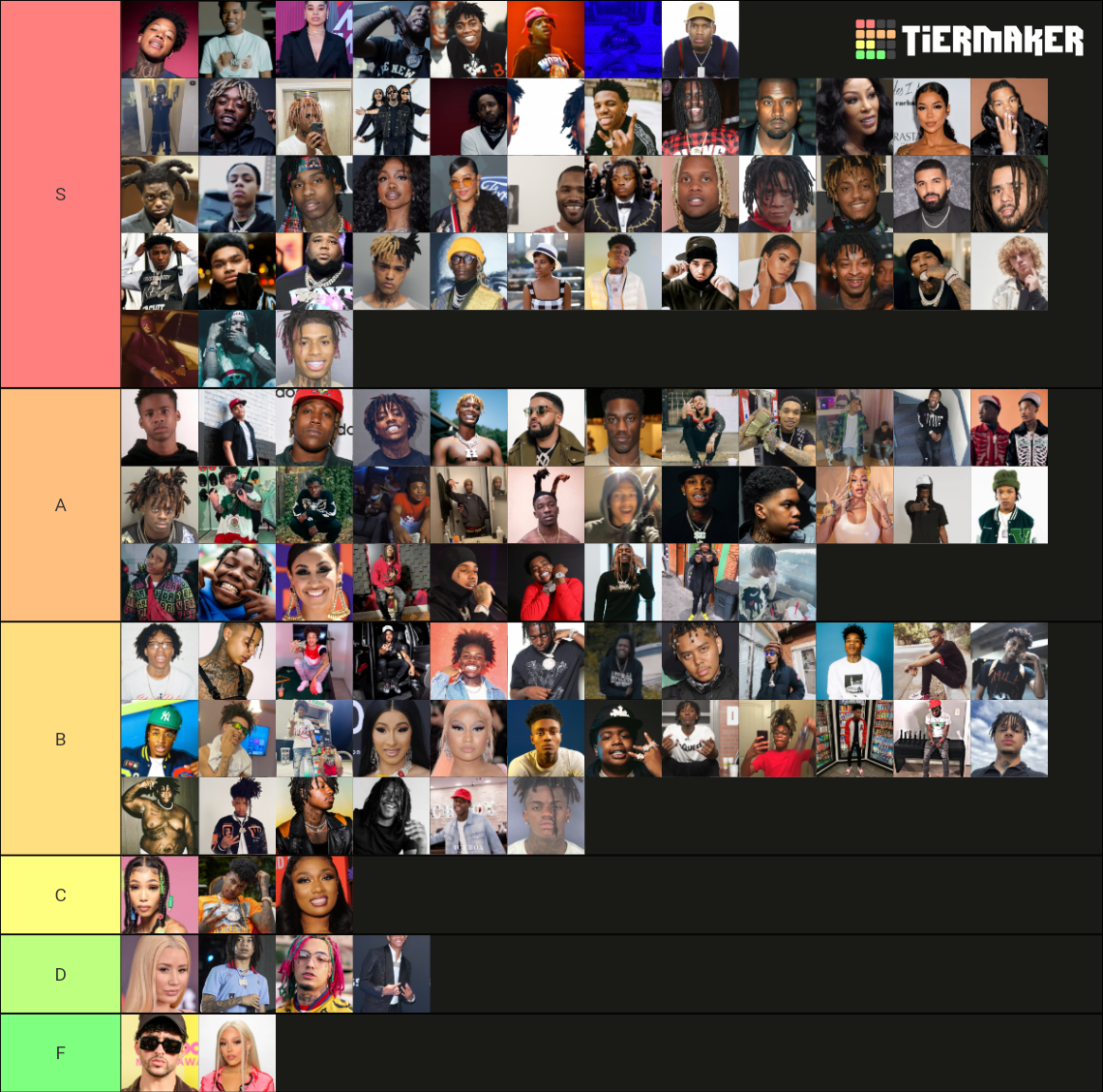 best-music-tier-list-community-rankings-tiermaker