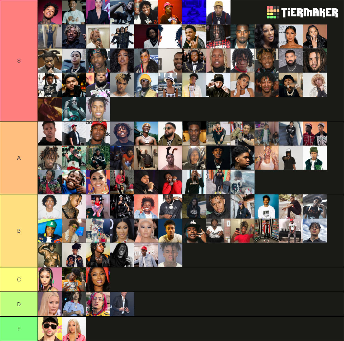 Best Music Tier List Community Rankings TierMaker