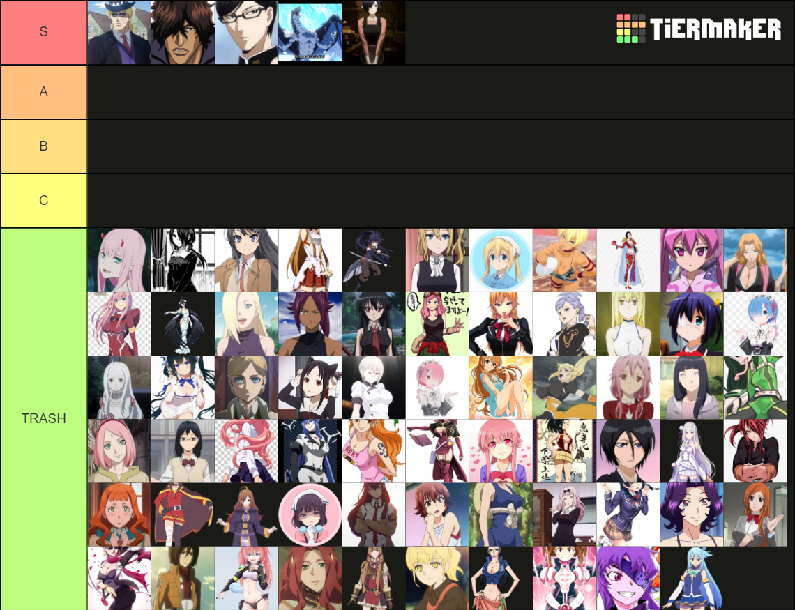 Anime Waifus Tier List Community Rankings Tiermaker 8407