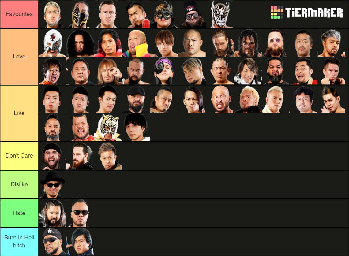 NJPW Roster 2022 Tier List (Community Rankings) - TierMaker