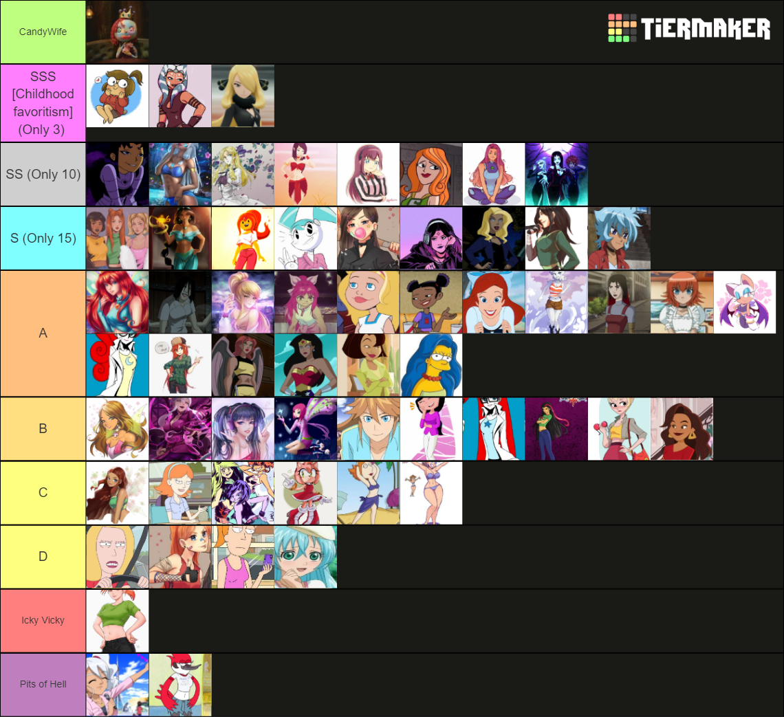 cartoon-waifu-childhood-crush-tierlist-pt2-tier-list-community-rankings-tiermaker