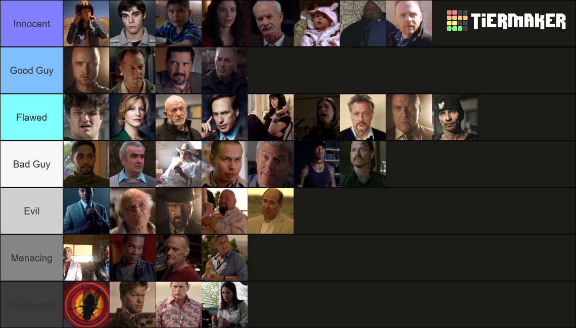 Breaking Bad Characters Tier List (Community Rankings) - TierMaker