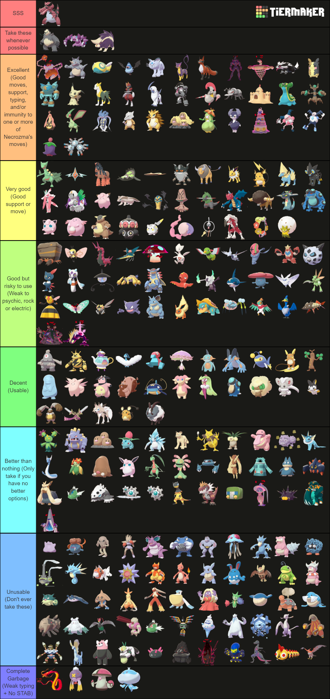 Pokemon Dynamax Adventure Pokemon Tier List (Community Rankings ...