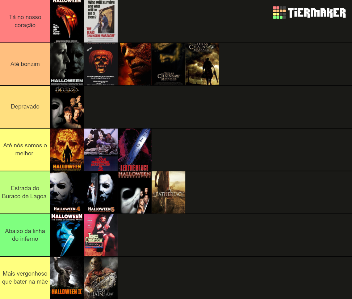 Slasher Films From Popular Franchises Ranked Tier List (Community ...