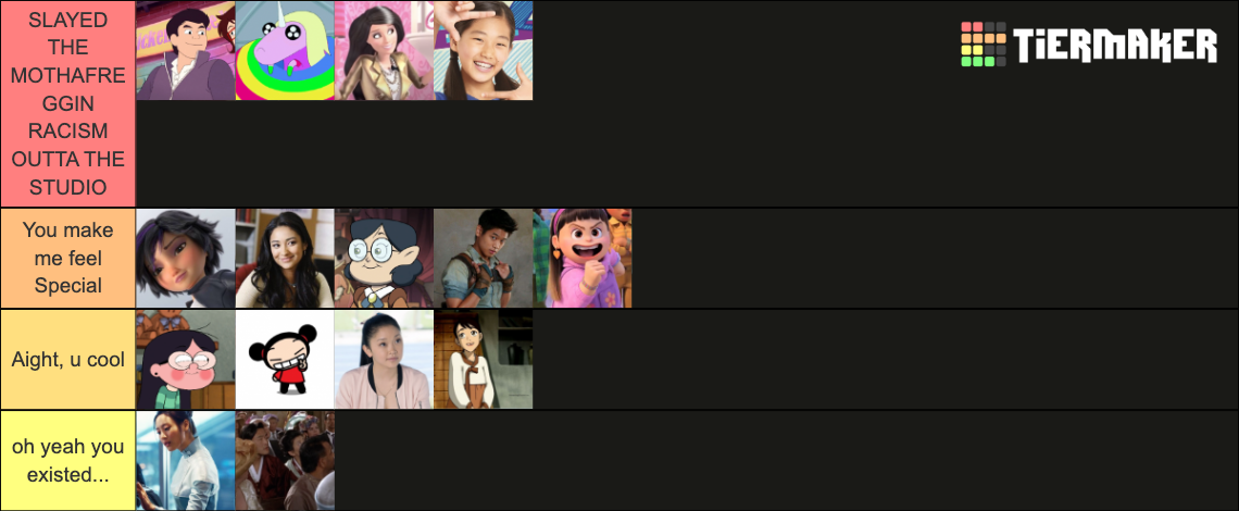 korean-characters-tier-list-community-rankings-tiermaker