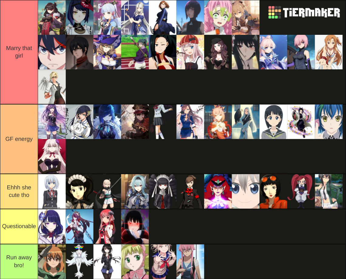 Waifu Tier List (Community Rankings) - TierMaker