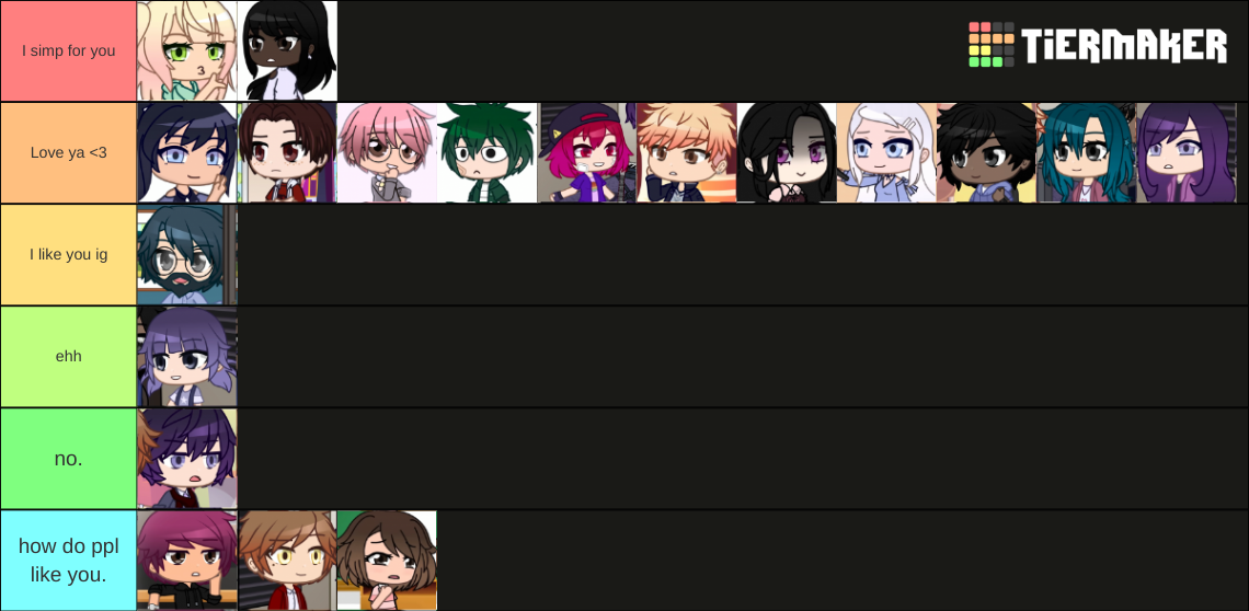 The Music Freaks(As of episode 6) Tier List (Community Rankings ...