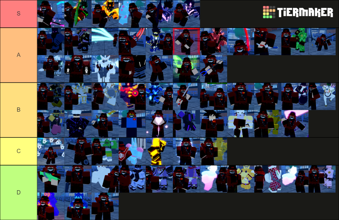 Stand/Spec Tier List Rankings) TierMaker