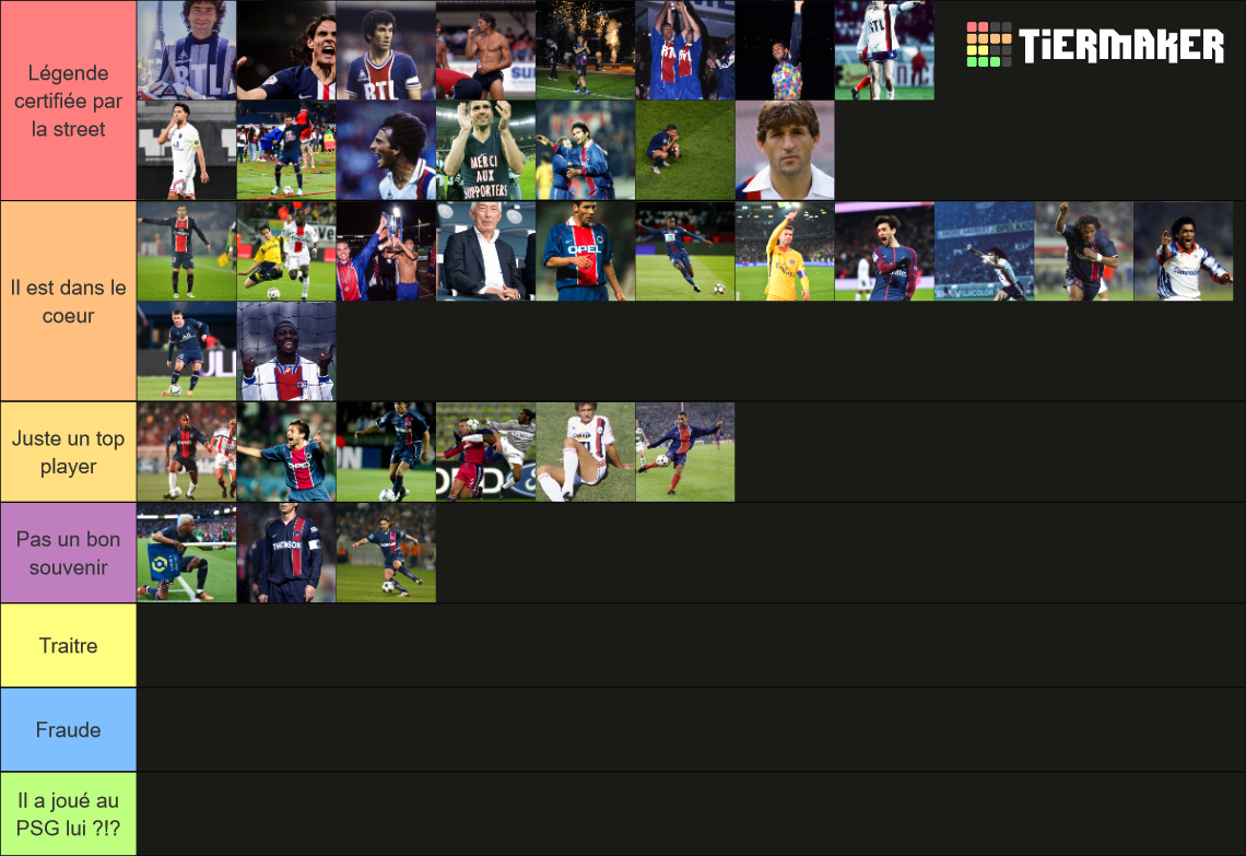 Les légendes du PSG Tier List Rankings) TierMaker