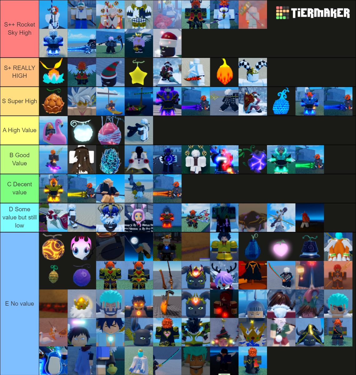 GPO Value tierlist Maker - Update 4.9V Tier List (Community Rankings ...