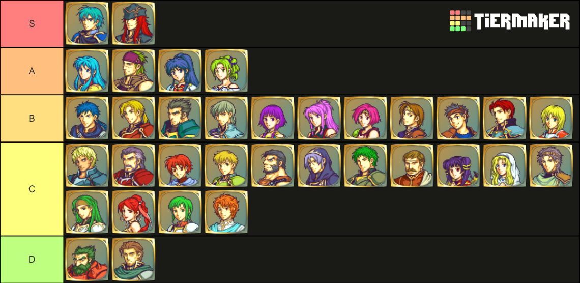 Fire Emblem Sacred Stones Playable Characters Tier List