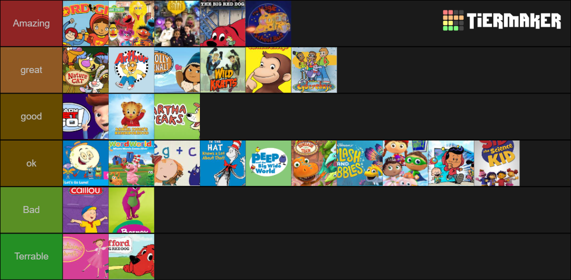 pbs-kids-tier-list-community-rankings-tiermaker