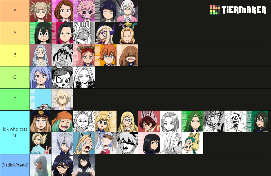 MHA girls tierlist Tier List (Community Rankings) - TierMaker