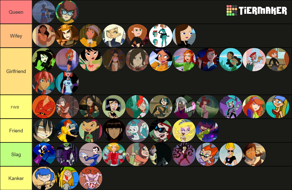 Cartoon Girl Tier List