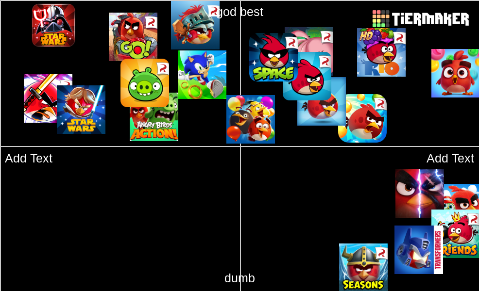 Angry Birds Tier List (Community Rankings) - TierMaker