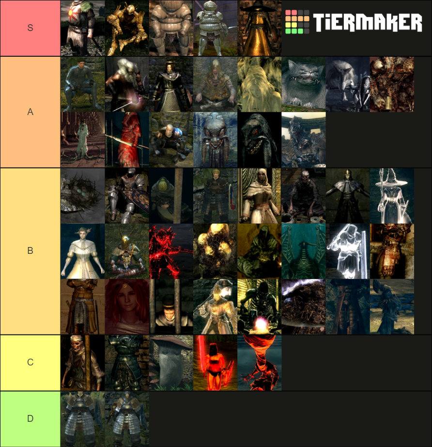 Dark Souls 1 NPCs Tier List Community Rankings TierMaker   Dark Souls 1 Npcs 58446 1644084786 