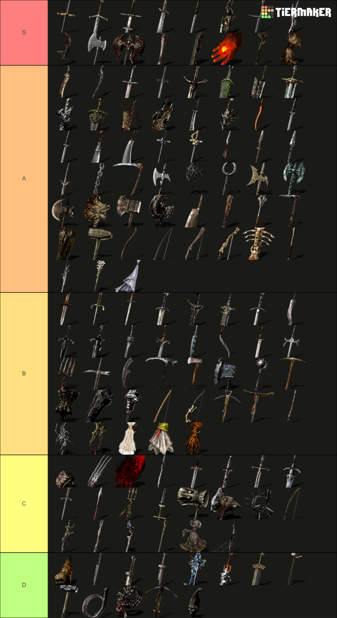 Dark Souls Weapons PvP Tier List (Community Rankings) - TierMaker