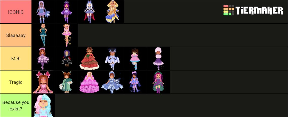 Royale High Sets (february 2022) Tier List (Community Rankings) - TierMaker