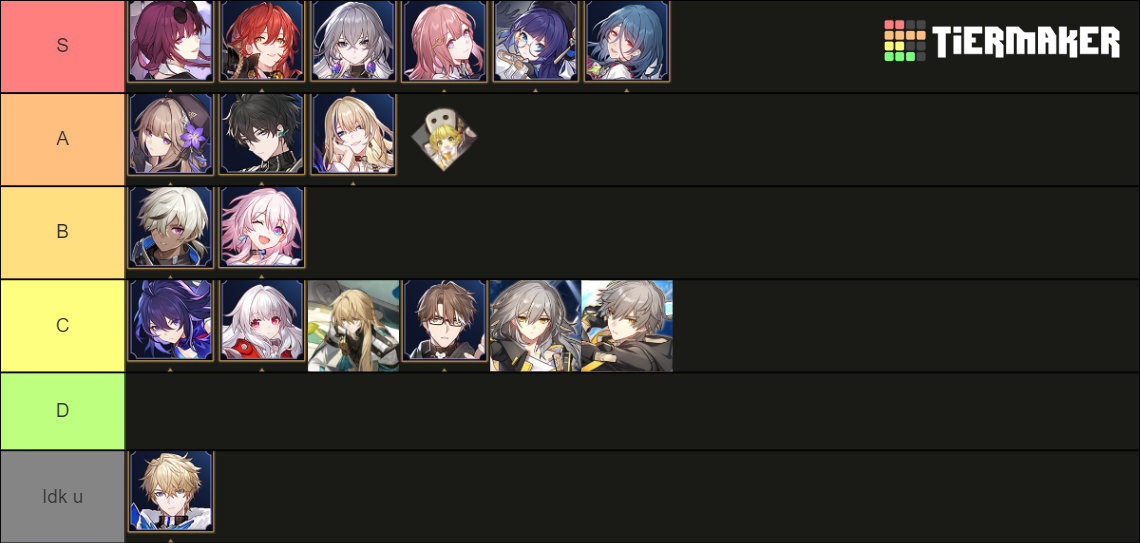 Star Rail Tier List Characters IMAGESEE