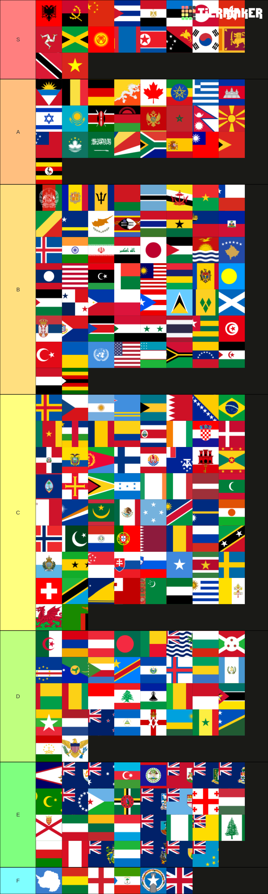 Flags of the World Tier List (Community Rankings) - TierMaker