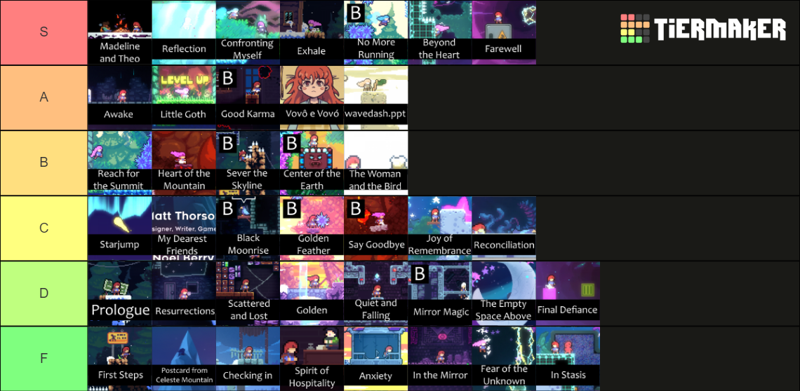 Celeste OST Tier List (Community Rankings) - TierMaker