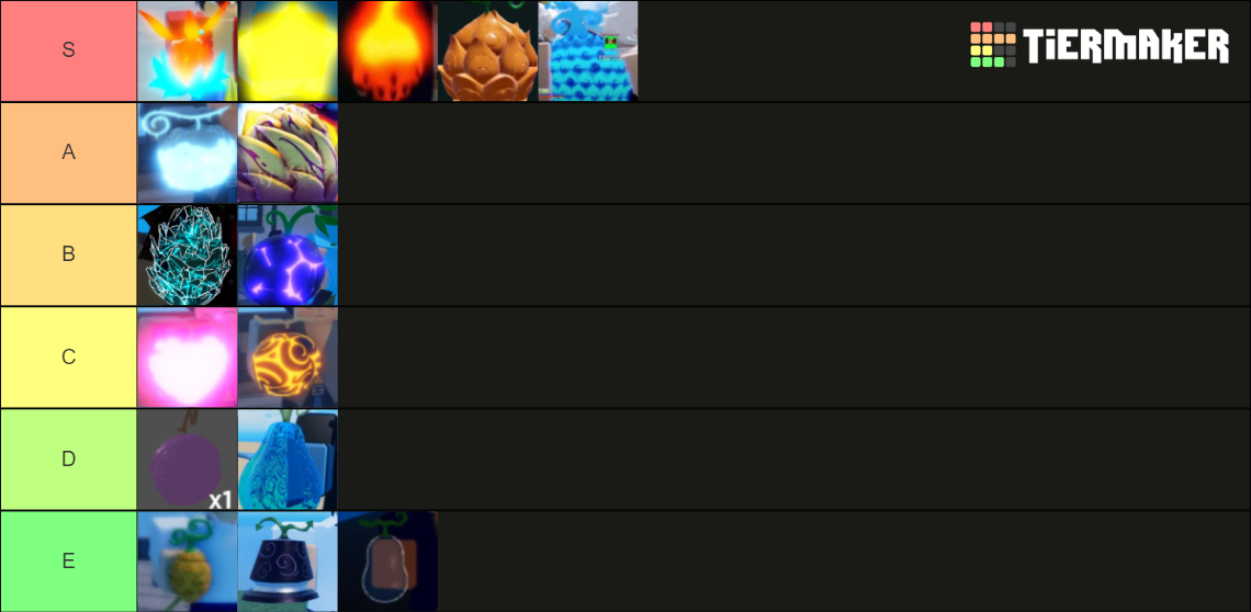 Gpo Devil Fruits Update 4 Tier List Community Rankings Tiermaker 