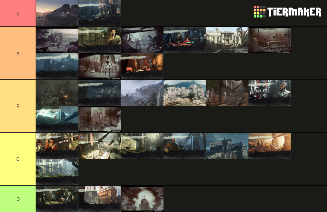 All Dishonored Levels Tier List (Community Rankings) - TierMaker