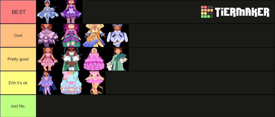 Royale High Sets Tier List (Community Rankings) - TierMaker