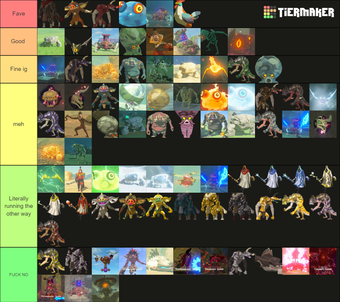 Breath Of The Wild All Enemies Tier List (Community Rankings) - TierMaker