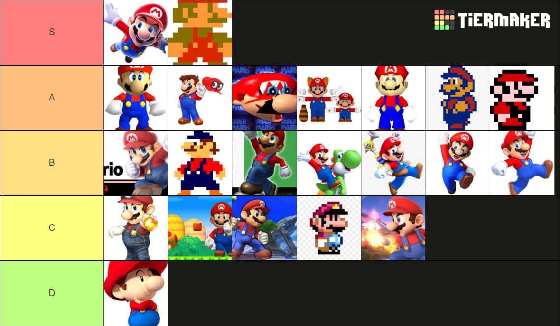 Mario Overalls Tier List Rankings) TierMaker
