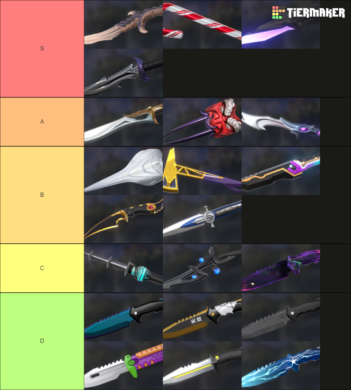 Valorant Knives Tier List Community Rankings Tiermaker