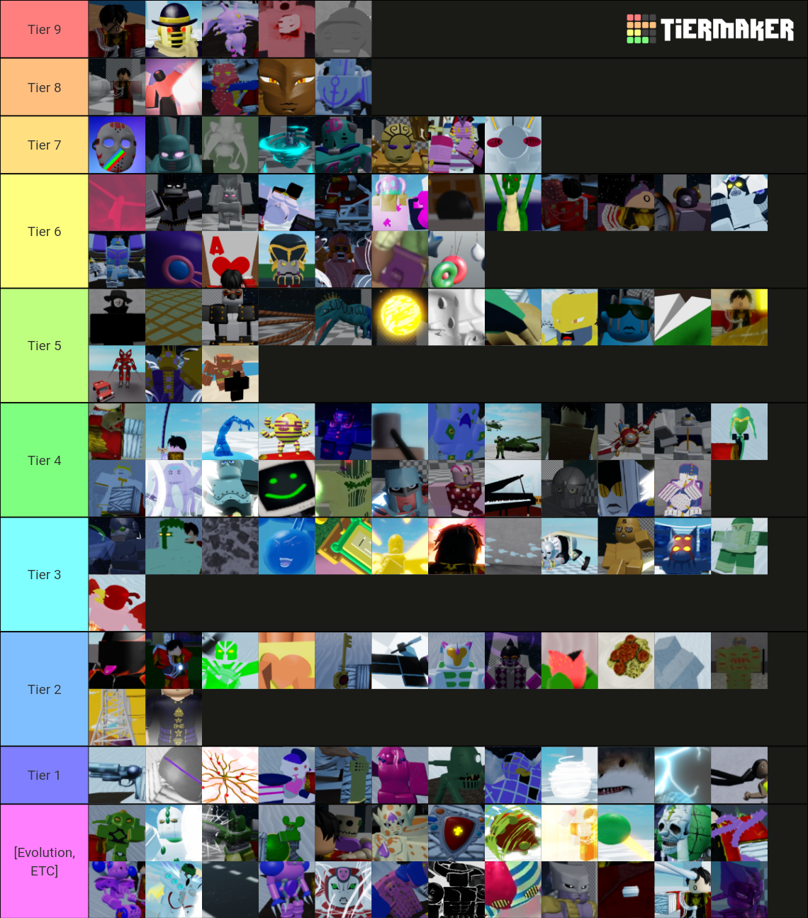 nero-s-jjba-game-tier-list-community-rankings-tiermaker