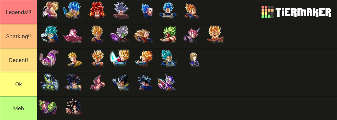 dbl-lf-tier-list-community-rankings-tiermaker