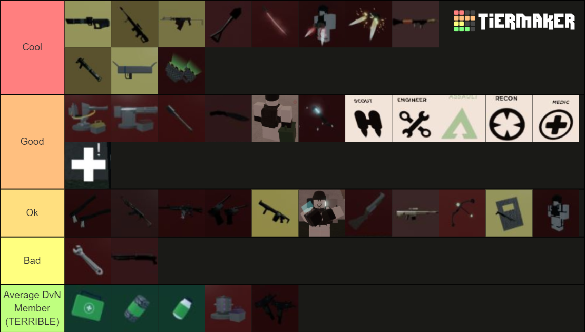 Dummies vs Noobs Weapons Tierlist. Tier List Rankings