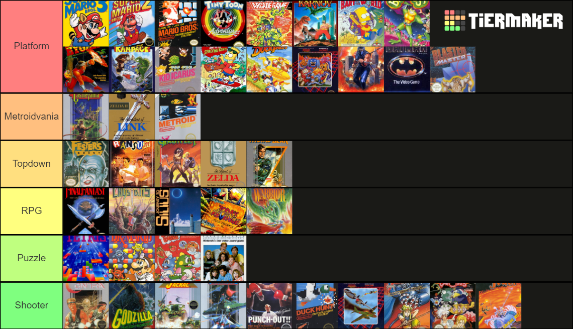 NES Games By Genre Tier List Community Rankings TierMaker nes-games-by-genre-tier-list-community-rankings-tiermaker