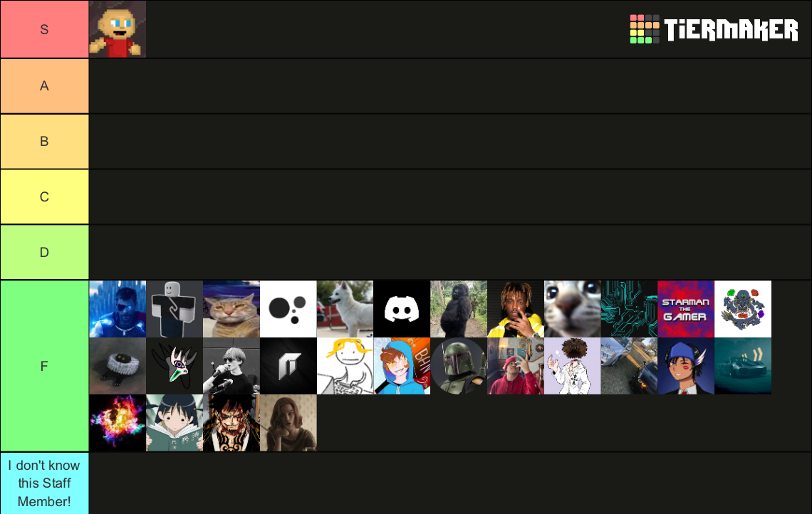 Buildaverse Staff Team 2022 NEW Tier List (Community Rankings) - TierMaker
