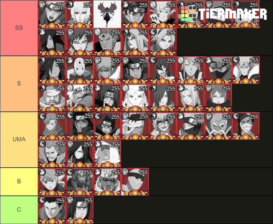 Naruto Tier List (Community Rankings) - TierMaker