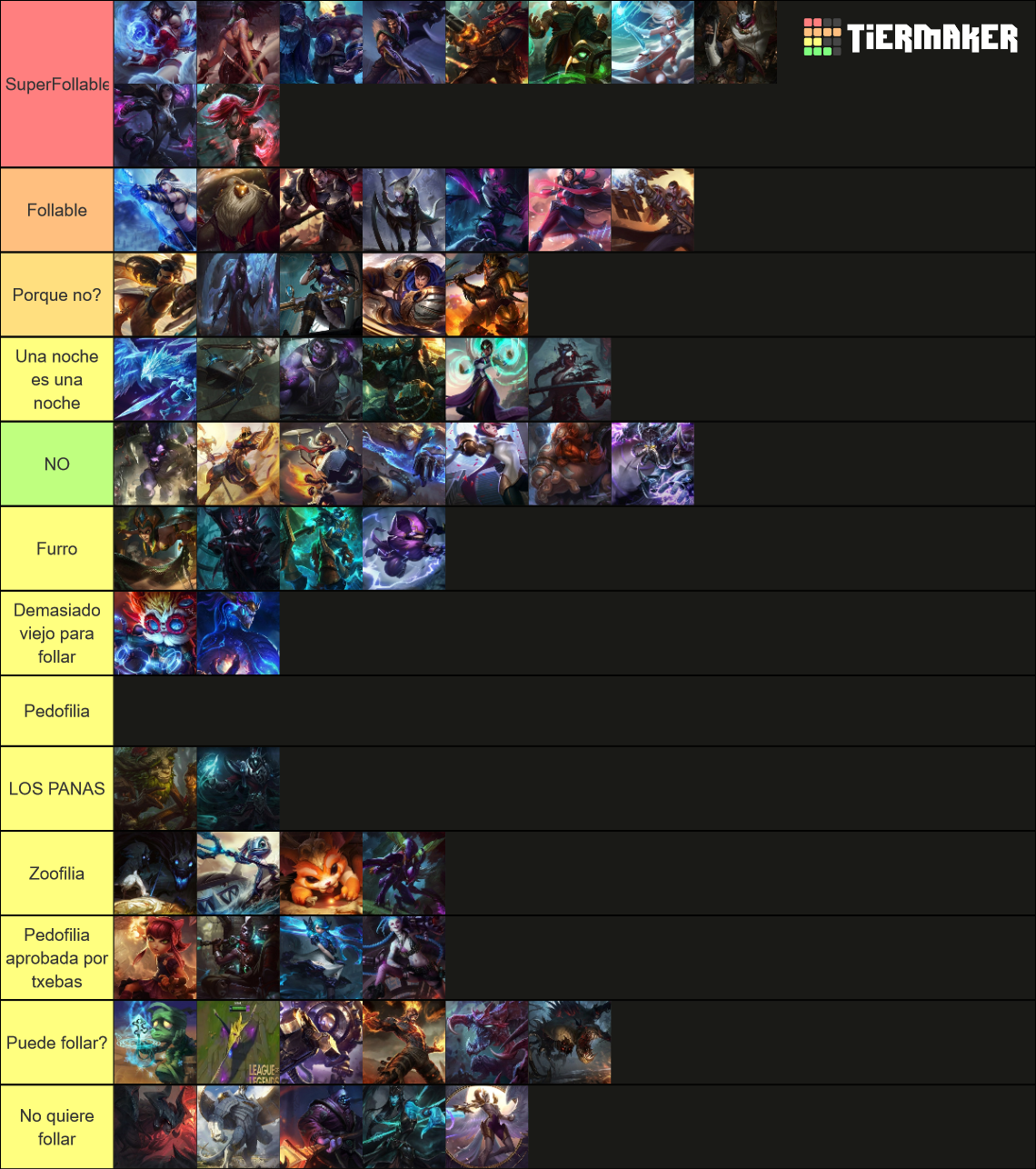 All LOL Champions Tier List (Community Rankings) - TierMaker