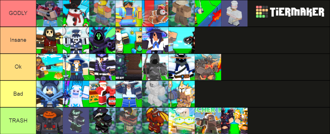 I Ranked Every Roblox Bedwars Kit Tier List (Community Rankings ...