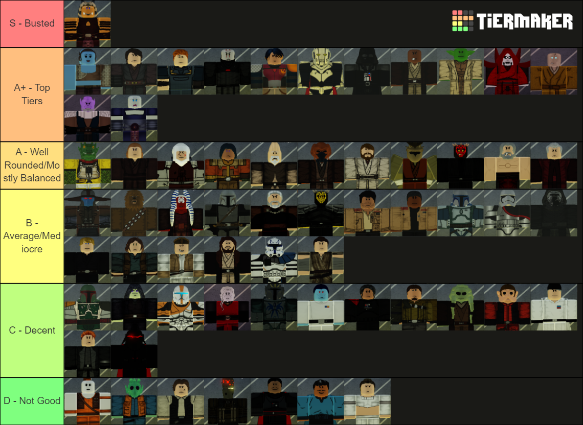 Star Wars Heroes Vs. Villains Characters Tier List Rankings