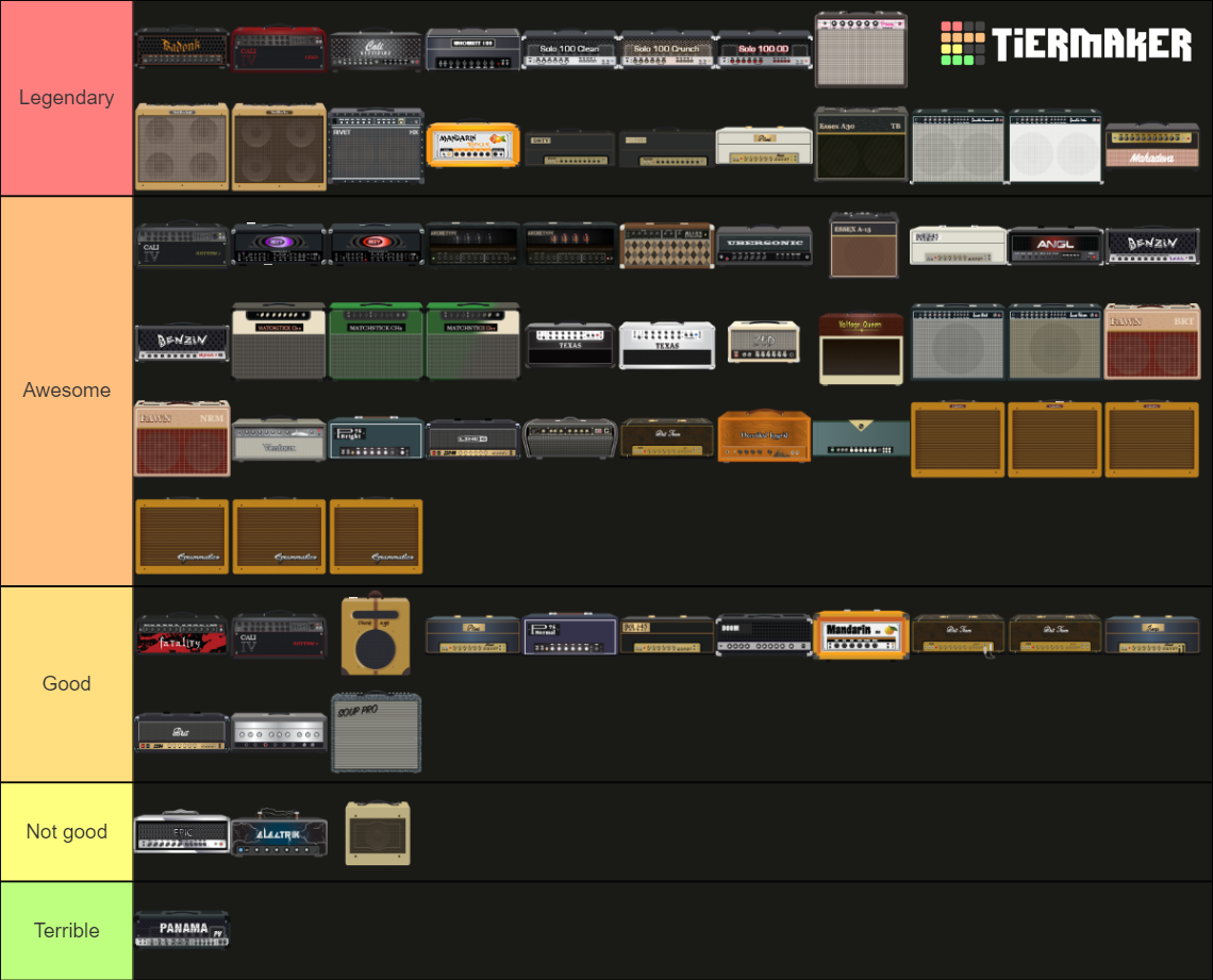 All the Helix amp models Tier List Rankings) TierMaker