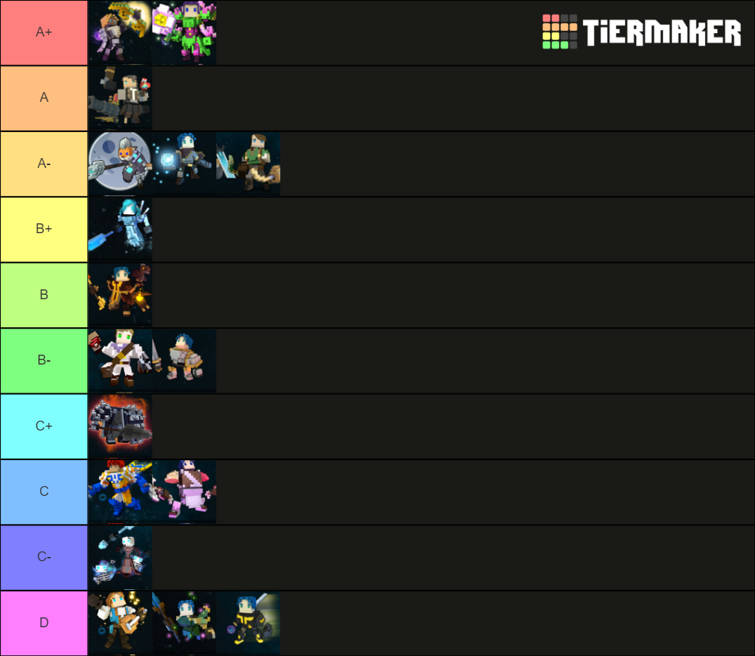 Trove Single Target Damage Tier List Rankings) TierMaker