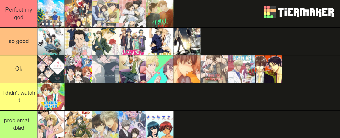 Tierlist anime yaoi/BL Tier List (Community Rankings) - TierMaker