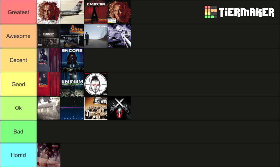 Eminem albums Tier List Rankings) TierMaker