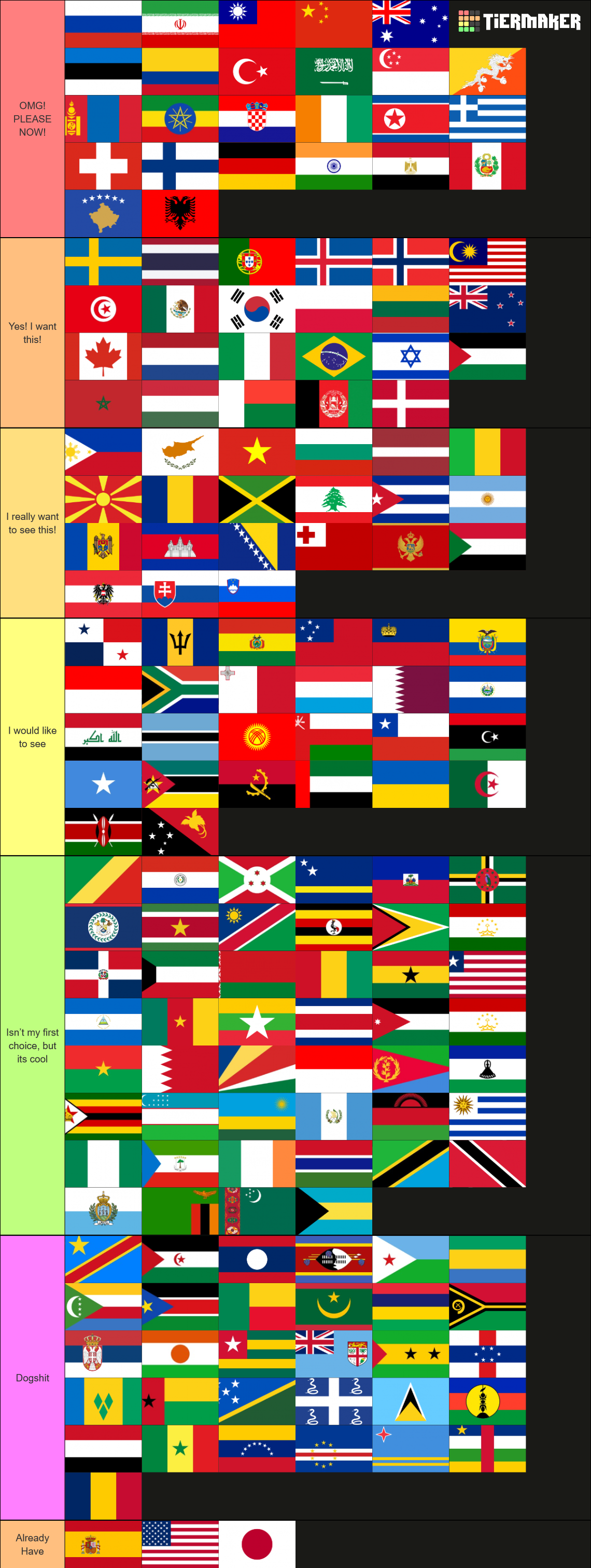 What Countries Do You Like to See as A Pokémon Region? Tier List ...