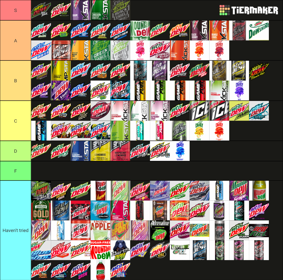 Mountain Dew (Every Flavor 2022) Tier List (Community Rankings) - TierMaker